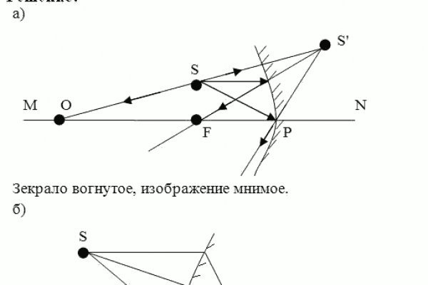 Не могу зайти на аккаунт блэкспрут