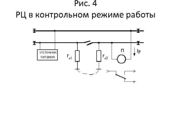 Https blacksprut net