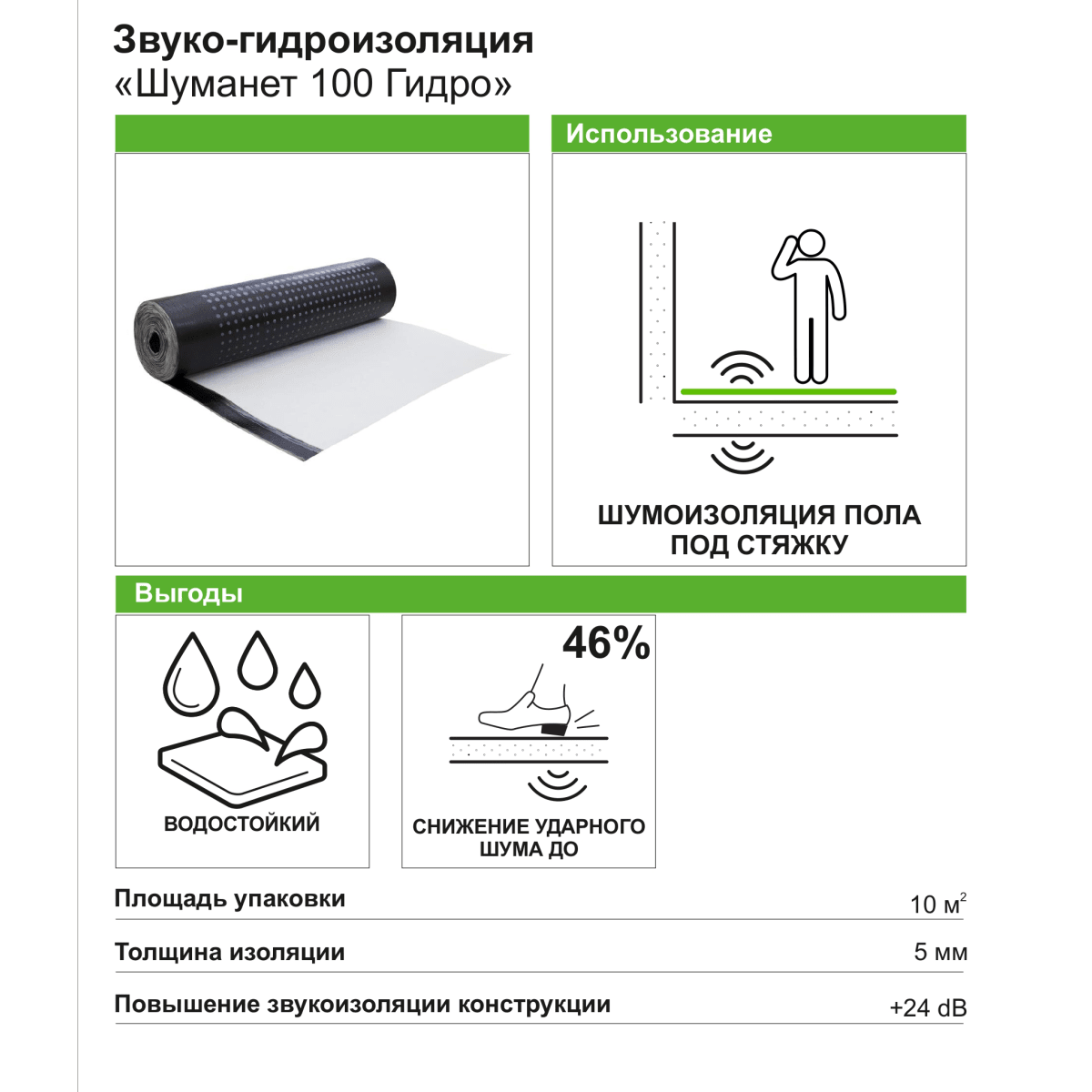 Рабочая ссылка блэкспрут тор 1blacksprut me