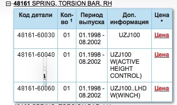 Зеркало blacksprut тор ссылка рабочее